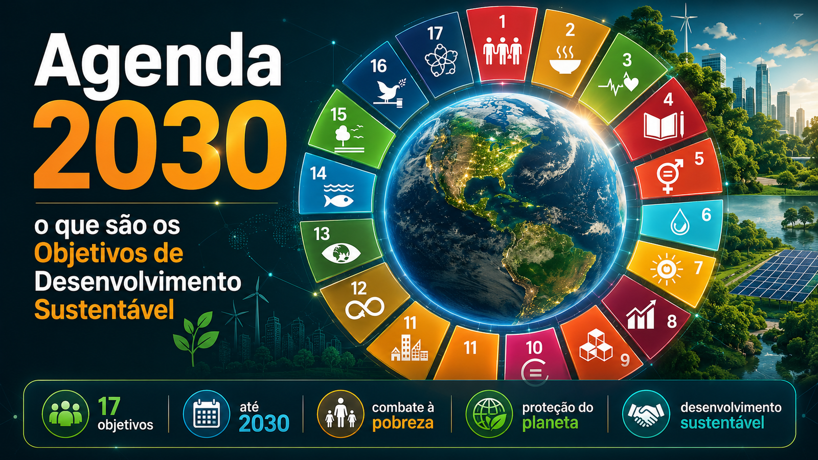 Pobreza, clima e desenvolvimento: os desafios conectados da Agenda 2030