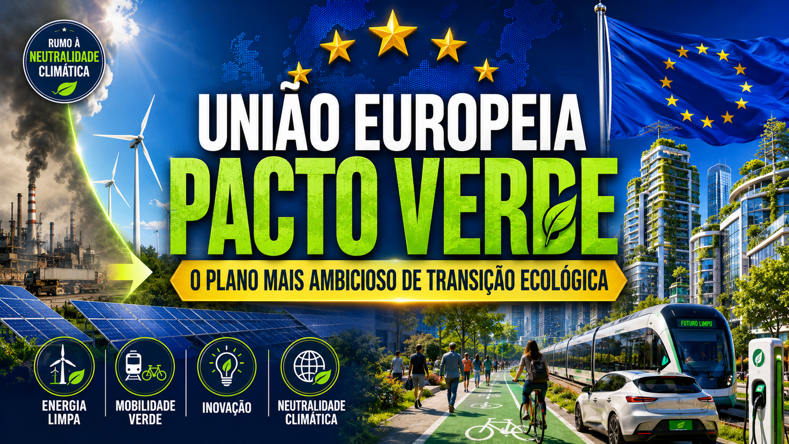 União Europeia e o Pacto Verde: o plano mais ambicioso de transição ecológica