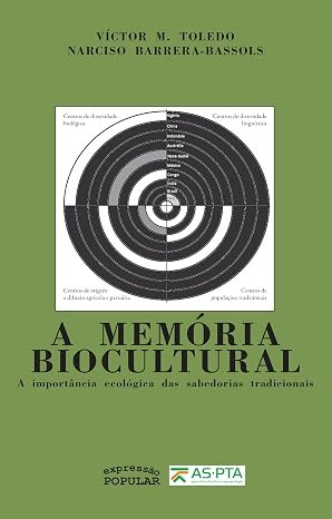 A Memória Biocultural. A Importância Ecológica das Sabedorias Tradicionais